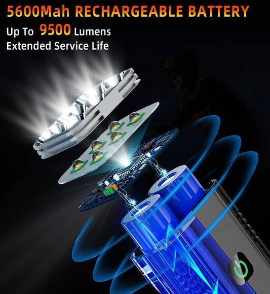 LightMax™